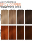 Copper Red Color Depositing Conditioner
