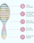 Wet Brush Speed Dry Hair Brush - Splatter (Color Wash) - Vented Design and Ultra Soft HeatFlex Bristles Are Blow Dry Safe With Ergonomic Handle Manages Tangle and Uncontrollable Hair - Pain-Free
