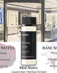Perfume-Inspired Essential Oil Set – 3×20ml Diffuser Oils with Floral & Woody Notes | Designer Fragrance Blends for Home, Spa & Aromatherapy - Thanksgiving & Holiday Gift