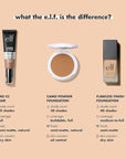 e.l.f. Flawless Finish Foundation, Lightweight & Medium Coverage, Oz () 20mL