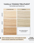 Four Reasons Color Mask - Vanilla Blonde - (27 Colors) Color Depositing Conditioner, Toning Treatment, Tone & Enhance Color-Treated Hair - Semi Permanent Hair Dye, Vegan and Cruelty-Free, 6.76 fl oz