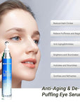 5% caffeine peptide eye serum,