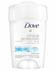 Dove Clinical Protection Antiperspirant Deodorant For Sweat and Odor Protection Original Clean Antiperspirant For Women Made With 1/4 Moisturizers 1.7 oz