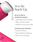Bliss Glow & Hydrate Serum