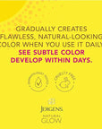 Jergens Natural Glow Face Self Tanner Lotion, SPF 20 Sunless Tanning, Fair to Medium Skin Tone, Daily Facial Sunscreen, Oil Free, Broad Spectrum Protection, 2 Fl Oz (Pack of 2) (Packaging May Vary)