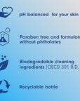 Softsoap Moisturizing Body Wash and Shave Gel, Rich Coconut Scent, 20 fl oz Bottle (Pack of 4)