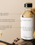 The Magic Scent Mahogany & Teakwood Diffuser Oil - Hotel & Home Luxury Scents Inspired by Abercrombie & Fitch - Diffuser Oil Scents for Home Designed for Use in All Diffusers - 16.9 fl oz, 500 mL