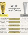 Panier des Sens - Hand Cream for Dry Cracked Hands - Hand Lotion with Honey & Shea Butter - Vitamin E Skin Moisturizer with 97% Natural Ingredients - Made in France, 2.5 fl oz