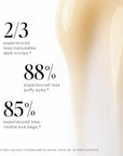 Dime beauty luminosity eye serum,