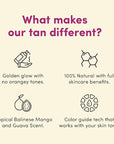 Coco & Eve Sunny Honey Bali Bronzing Foam (Ultra Dark). Natural Sunless Self Tanner Mousse. Anti Cellulite, Anti Aging, Organic Sunless Self Tanning Lotion