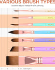 Nicpro 7pcs Face Paint Brush Set, Aesthetic Pastel Artist Paintbrushes for Body Face Painting, Acrylic Watercolor Oil Gouache, Professional Paint Brushes for Halloween Cosplay Party Makeup Kit