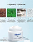 Beverly Hills MD Lift & Firm Sculpting Cream- Tighten & Tone Skin, Anti-Aging Lotion for Smooth, Moisturized Complexion- Lift and Smooth Face, Neck, Décolleté w/Silk Peptides, + Aloe Vera, Vitamin E