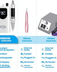 Delanie Professional Nail Drill High Torque 35000 RPM Rechargeable Portable Electric Nail File Filer for Acrylic Gel with Cuticle Bits, Salon Manicure Tool, White