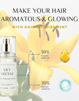 Hair Perfume for Women, Summer Lightweight Long Lasting Fragrance Mist - 3:7 Hydrating Serum Alcohol Free Formula, Argan Oil Scented Hair Spray with Keratin & Elastin (Lily Nectar) 2.7 fl oz