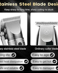 Hair Clippers for Man T-Blade Trimmer Nose Hair Trimmer Electric Shaver Set, Professional 4 in 1 Barber Clippers Set for Haircut, Men’s Grooming Kit with LCD Display, Ideal Gift for Him