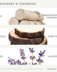 The Magic Scent Mahogany & Teakwood Diffuser Oil - Hotel & Home Luxury Scents Inspired by Abercrombie & Fitch - Diffuser Oil Scents for Home Designed for Use in All Diffusers - 8.5 fl oz, 250 mL