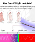 Melodysusie uv gloves for gel