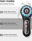 Face Scrubber Exfoliator,Facial Cleansing Brushes Rechargeable IPX7 Waterproof with 5 Brush Heads,Electric Face Spin Brush for Exfoliating, Massaging and Deep Cleansing (Black+Gold)