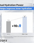 COSRX Pure Sodium Hyaluronic Acid 3% Serum, Hydratying & Moisture Boosting for Fine Lines & Wrinkles, Repair Dry Skin, 0.67fl.oz/20ml, No Artificial Fragrance, Korean Skin Care