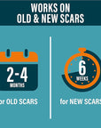 NUVADERMIS Silicone Scar Sheets ? Extra