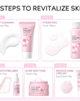 Skin Care Set JAPAN SAKURA Women