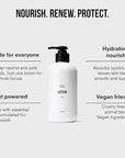 Public Goods Body & Hand Lotion for Women & Men | Natural Moisturizing Daily Lotion for Dry & Itchy Skin | Paraben & Sulfate Free | Made with Organic Essential Oils | Made in Canada | 12 Fl Oz Bottle