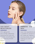Collagen Face Moisturizer with Airless Pump - Collagen Botanical Stem Cells Cream for Skin with Retinol, Niacinamide, Hyaluronic Acid - Anti-Aging Day & Night Cream, 1.8 OZ