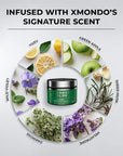 XMONDO Color Earth Green Zodiac