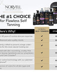 Norvell Sunless Dark Self Tanner Mousse with Bronzer 8 fl oz – Instant Natural Looking Fake Tan for a Bronzing Glow, Streak Free, Fast Drying, Long Lasting Sunless Tanning Color