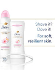 Dove Advanced Care Antiperspirant Deodorant Spray for Women 3 Pack Sakura Blossom & Yuzu 72 hour sweat and odor protection 3.8 oz