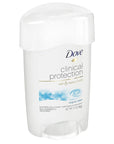 Dove Clinical Protection Antiperspirant Deodorant, Original Clean, 1.7 Ounce