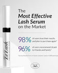 LiLash Purified Eyelash Serum to Grow Longer & Fuller-Looking Lashes - Eyelash Growth Enhancer, Safe for Use with Contacts, Lash Extensions, Sensitive Eyes - Vegan & Cruelty-free (2mL, 90-Day Supply)