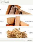 The Magic Scent Whitewood Diffuser Oil - Hotel & Home Luxury Scents Inspired by 1 Hotel Miami, Compare to My Way Diffuser Oil Scents for Home, Designed for Use in All Diffusers - 16.9 fl oz, 500 mL