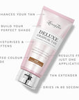 Loving Tan Deluxe Gradual Tan Lotion, Dark- Natural Looking Self Tanner, Professional Strength Sunless Tanner, 7+ Self Tanning Applications per Bottle- Cruelty Free, Naturally Derived DHA- 5.07 Fl Oz