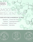 Advanced clinicals niacinamide serum -