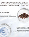 5% caffeine eye cream for