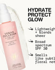 Pacifica Face Moisturizer - Vegan Collagen Face Lotion SPF 30 Broad Spectrum Sunscreen Every Day Face Lotion, UVA/UVB Protection for All Skin Types, Lightweight, Hydrating, Cruelty Free