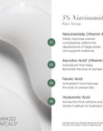 Advanced Clinicals Niacinamide Serum | 5% Niacinamide Serum For Face With Hyaluronic Acid, Ferulic Acid, Aloe Vera, & Fruit Extracts Helps Improve Look Of Dark Spots & Uneven Skin Tone, 1.75 Fl Oz