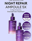 MISSHA Time Revolution Night Repair Face Serum Ampoule (5th Gen) - Overnight Probiotic Skincare for Revitalization and Radiance, 1.69 Fl Oz