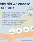 Heliocare SPF 50 Gel 50 Ml.