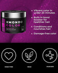 XMONDO Color Rhodolite Depositing Mask