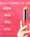 Velamo advanced retinol eye stick: