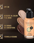 Max Factor Facefinity 3-in-1 All Day Flawless Liquid 30 ml