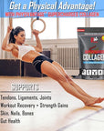 PhysiVantage Supercharged Collagen Peptides Powder - Hydrolyzed Collagen for Joint, Tendon, Ligament, & Skin Health Support - Peach Mango, Keto, Paleo, 16oz | Enhanced with Vitamin C, BCAAs, Grass-Fed