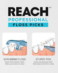 REACH Dental Floss Picks, Mint, Plaque Remover for Teeth, for Hard to Reach Areas, Easy Grip Handle, Comfortable Multi-Use Flosser for Adults, Oral Care, PFAS Free, 90 Count