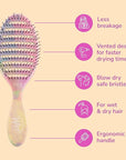 Wet Brush Speed Dry Hair Brush - Stripes (Color Wash) - Vented Design and Ultra Soft HeatFlex Bristles Are Blow Dry Safe With Ergonomic Handle Manages Tangle and Uncontrollable Hair - Pain-Free