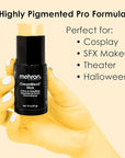 Mehron Makeup CreamBlend Stick | Face Paint, Body (Pastel Yellow) 75 oz
