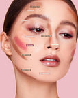 KIMUSE Multi Stick Trio Face Makeup, Cream Blush All Skin