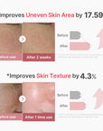 medicube PDRN Pink Collagen Exosome Shot Serum 2,000 PPM | Liquid Skin Booster | Exosome, Salmon DNA PDRN, Spicules | Uneven Skin Tone, Pore Care, Skin Texture | Korean Skin Care 1.01 fl.oz