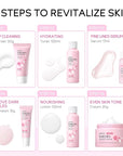 Skin Care Set JAPAN SAKURA Women